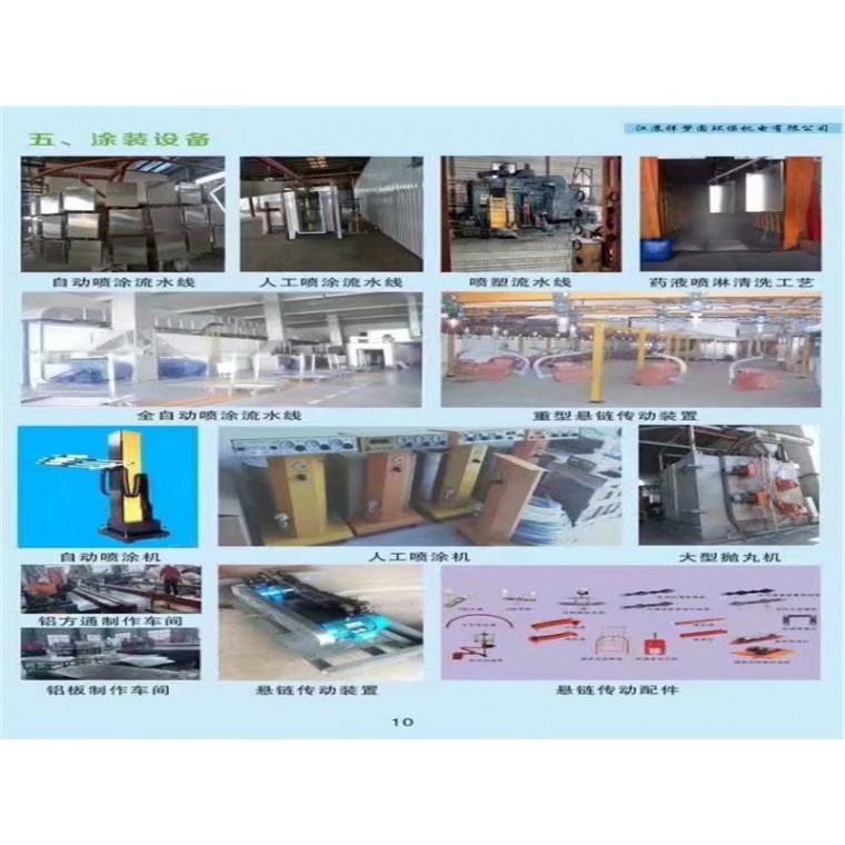 涂装设备及配件